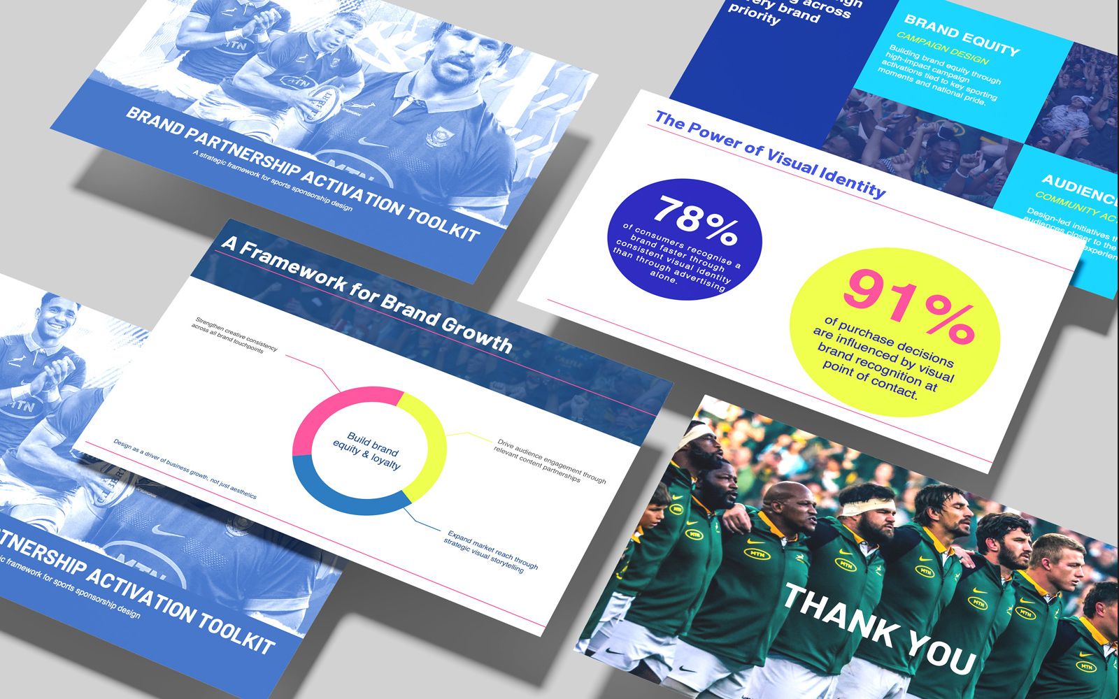 Unilever × SARU brand toolkit